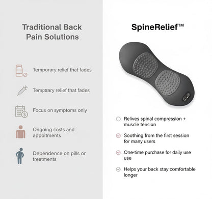 Najlox™ SpineRelief
